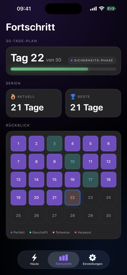 Der Fortschritt-Tab: Tag 22 von 30, 21 Tage Serie und ein Verlaufsraster.