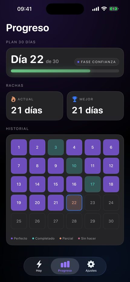 La pestaña Progreso: día 22 de 30, racha de 21 días y una cuadrícula de historial.
