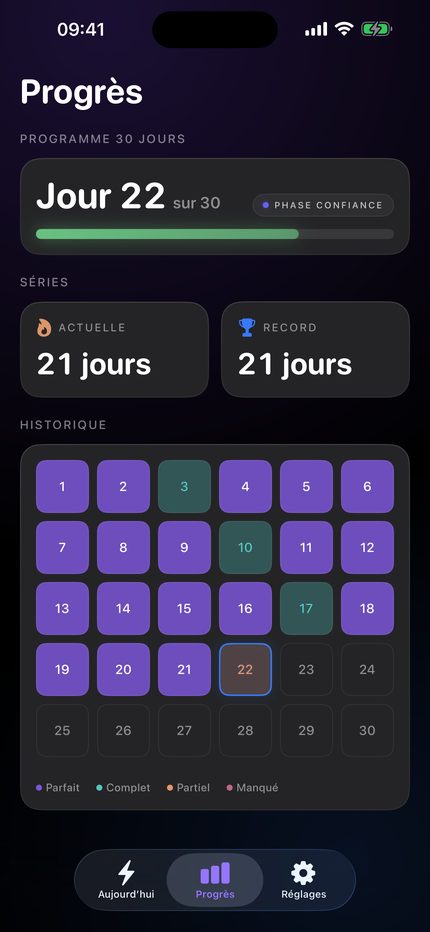 L'onglet Progression : jour 22 sur 30, une série de 21 jours et une grille d'historique.
