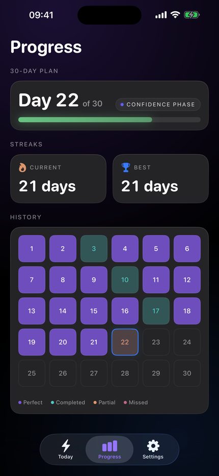 The Progress tab: day 22 of 30, a 21-day streak, and a history grid colouring each day by how much was completed.