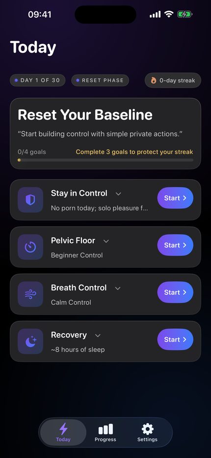 The Today screen: day 1 of 30, and four goals for the day — Stay in Control, Pelvic Floor, Breath Control and Recovery.